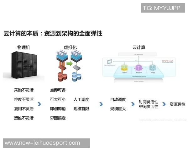 米兰总监强调经验的重要性不迷信人工智能和数据分析